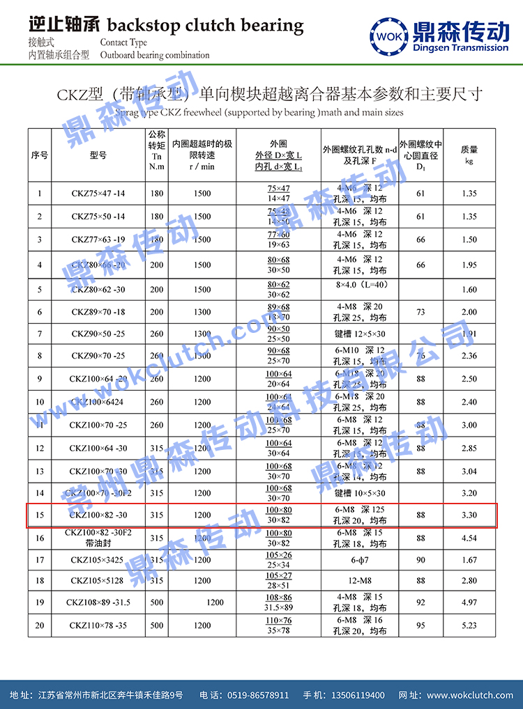 CKZ系列-技術參數(shù)02 100-82-30.jpg