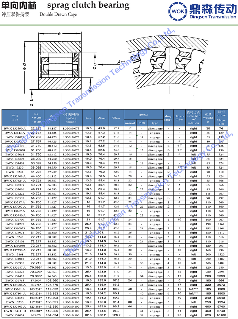 BWX系列-技術(shù)參數(shù)_頁面_2.jpg