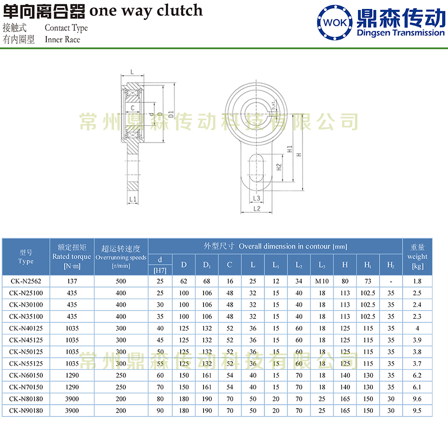 CK-N系列-技術(shù)參數(shù).jpg