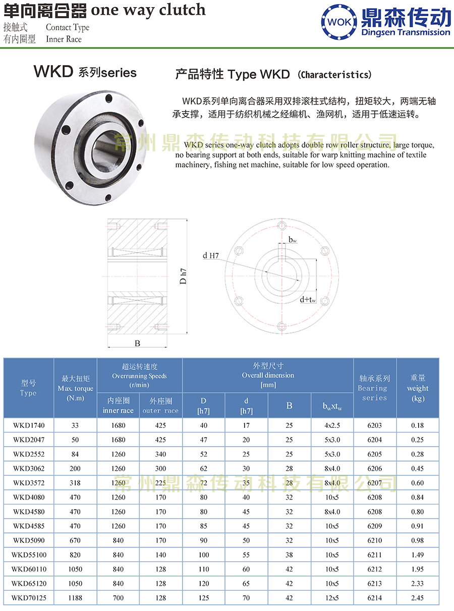 WKD系列-技術(shù)參數(shù)1.jpg