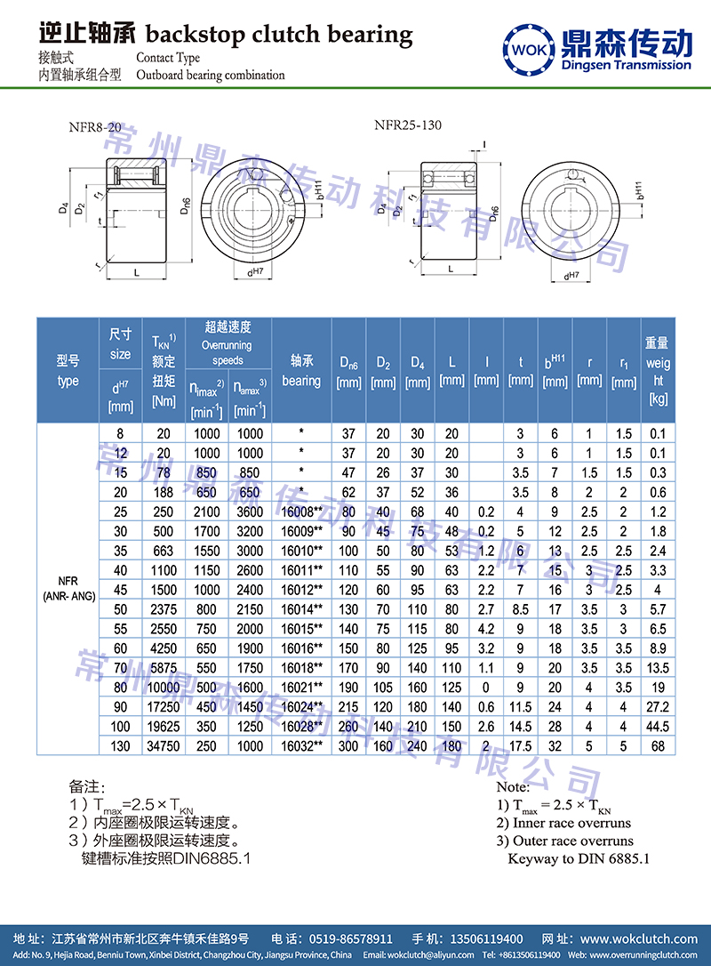 NFR技術(shù)參數(shù).jpg