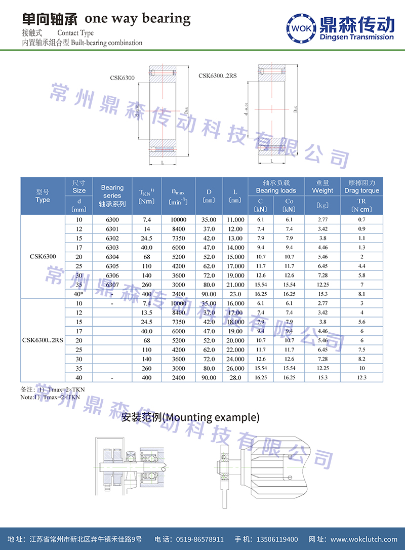 CSK-6300系列-技術(shù)參數(shù)_頁面_2.jpg